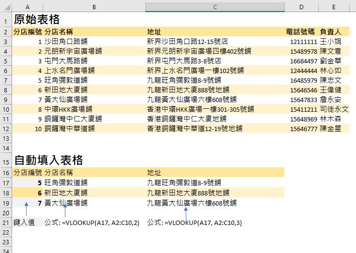 Excel 公式教學 - 每次更新資料後不需再更新相關資料, VLOOKUP幫你自動填入巳更新資料 2 Excel 公式教學 - 每次更新資料後不需再更新相關資料, VLOOKUP幫你自動填入巳更新資料